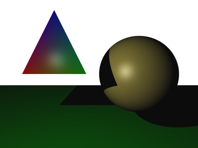 Anti-aliasing